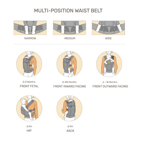 baby carrier features